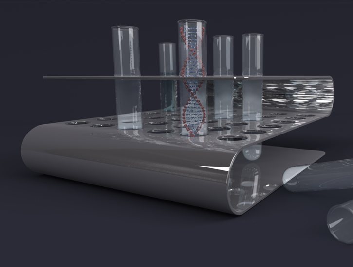 التحليل والتخطيط